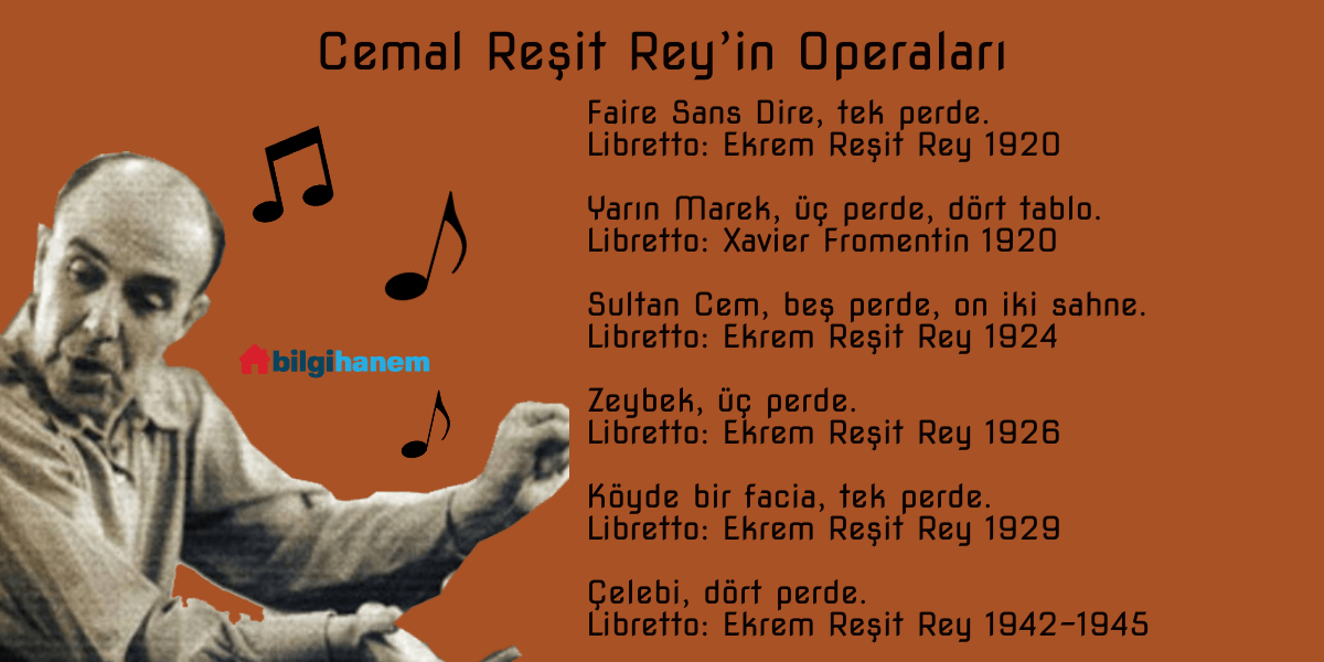 Cemal Reşit Rey’in Operaları